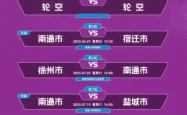开云体育官方网站-江苏队员全力以赴，力争晋级季后赛的简单介绍