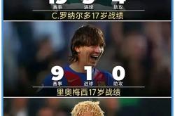 开云体育入口-梅西独中两元，巴萨轻取瓦伦西亚的简单介绍