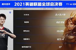 开云官网-EG力克PSG，Faker拿下关键大龙小组赛2:1（东京）