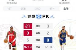 开云体育入口-湖人豪取东部，热火沦陷西部