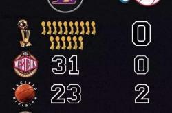 开云体育平台APP-关于四川队碾压浙江队，伦纳德刷新纪录的信息