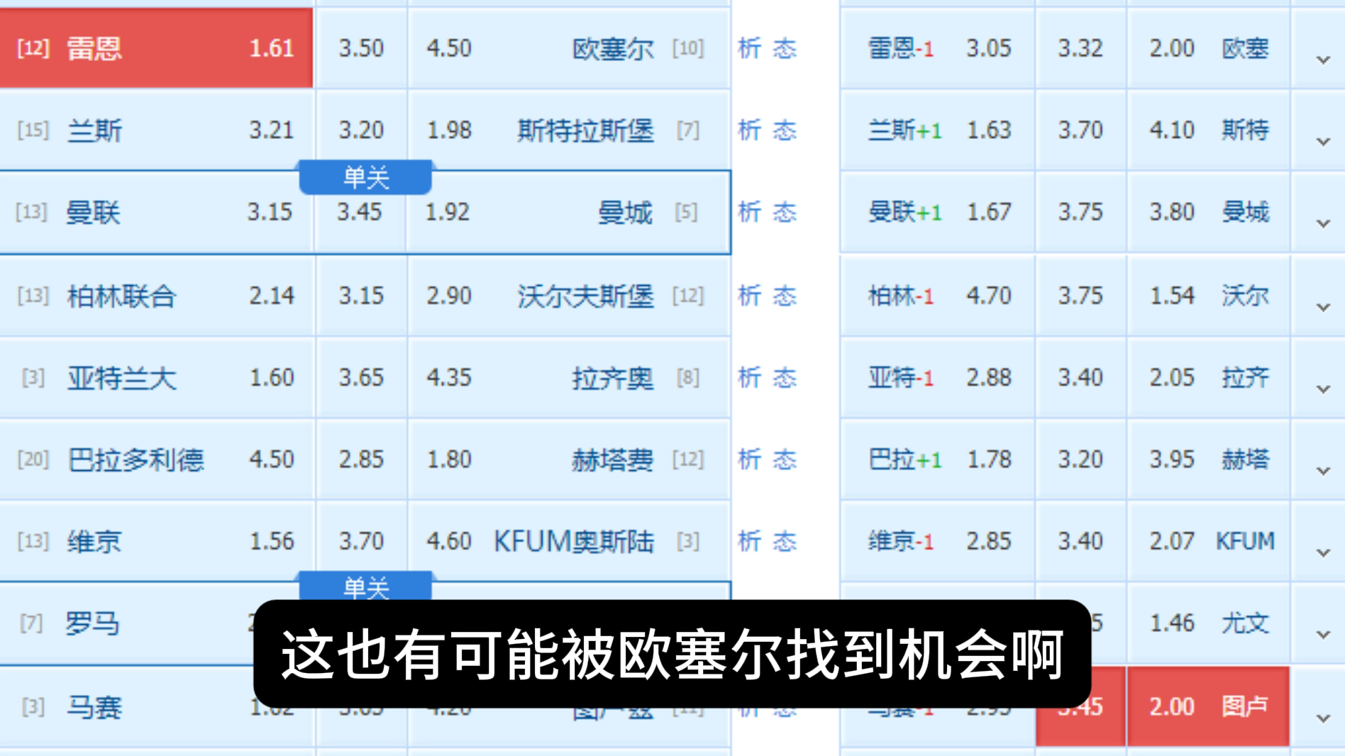 包含欧塞尔连续取胜，法甲排名不断攀升的词条