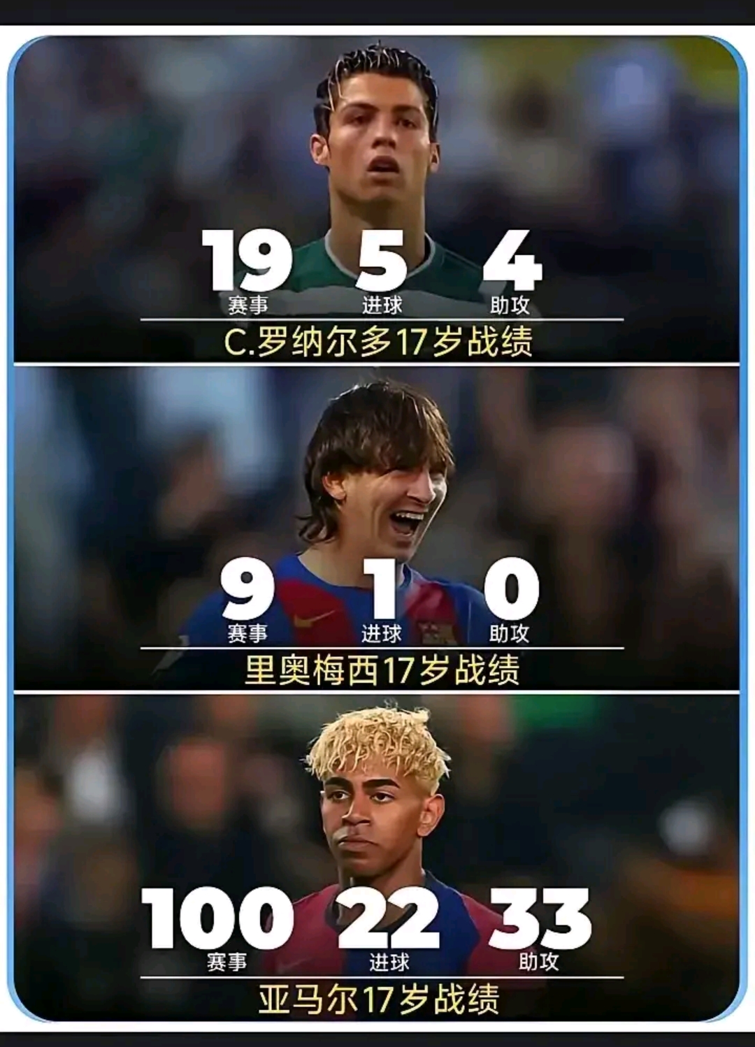 梅西独中两元，巴萨轻取瓦伦西亚的简单介绍