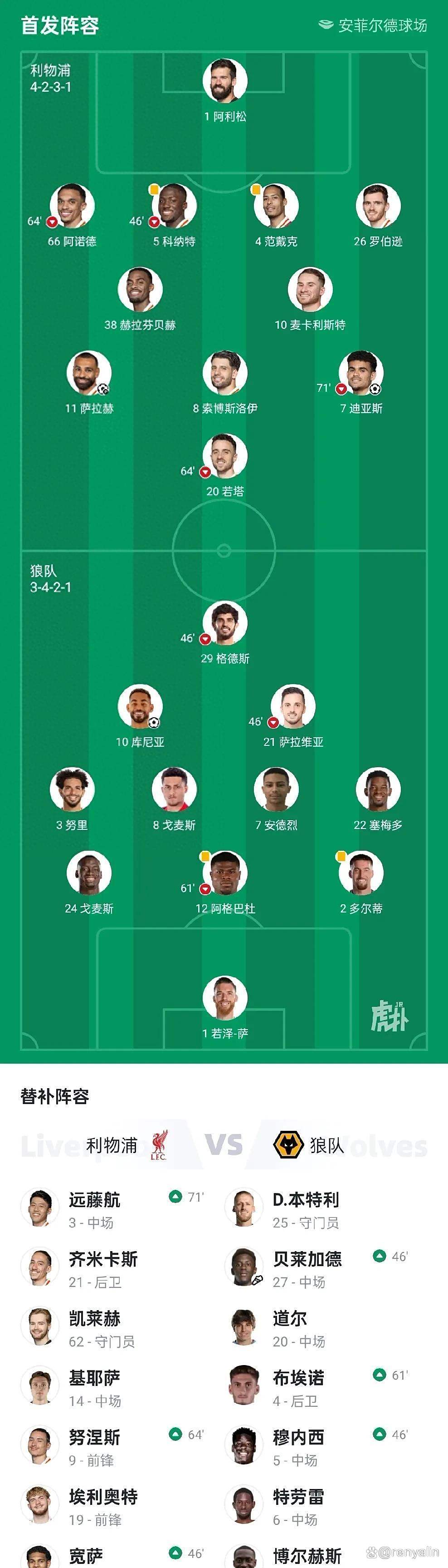 利物浦主场失利,积分榜上遭遇逆转 利物浦主场失利,积分榜上遭遇逆转